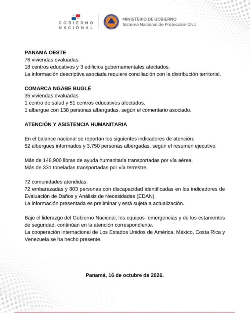 Comunicado n.º 14 de Sinaproc: daños en Panamá Oeste y la comarca Ngäbe Buglé, y balance de la ayuda humanitaria